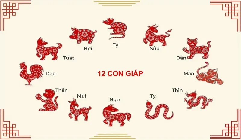 Hướng dẫn các phương pháp tính lô đề theo chu kỳ 12 con giáp